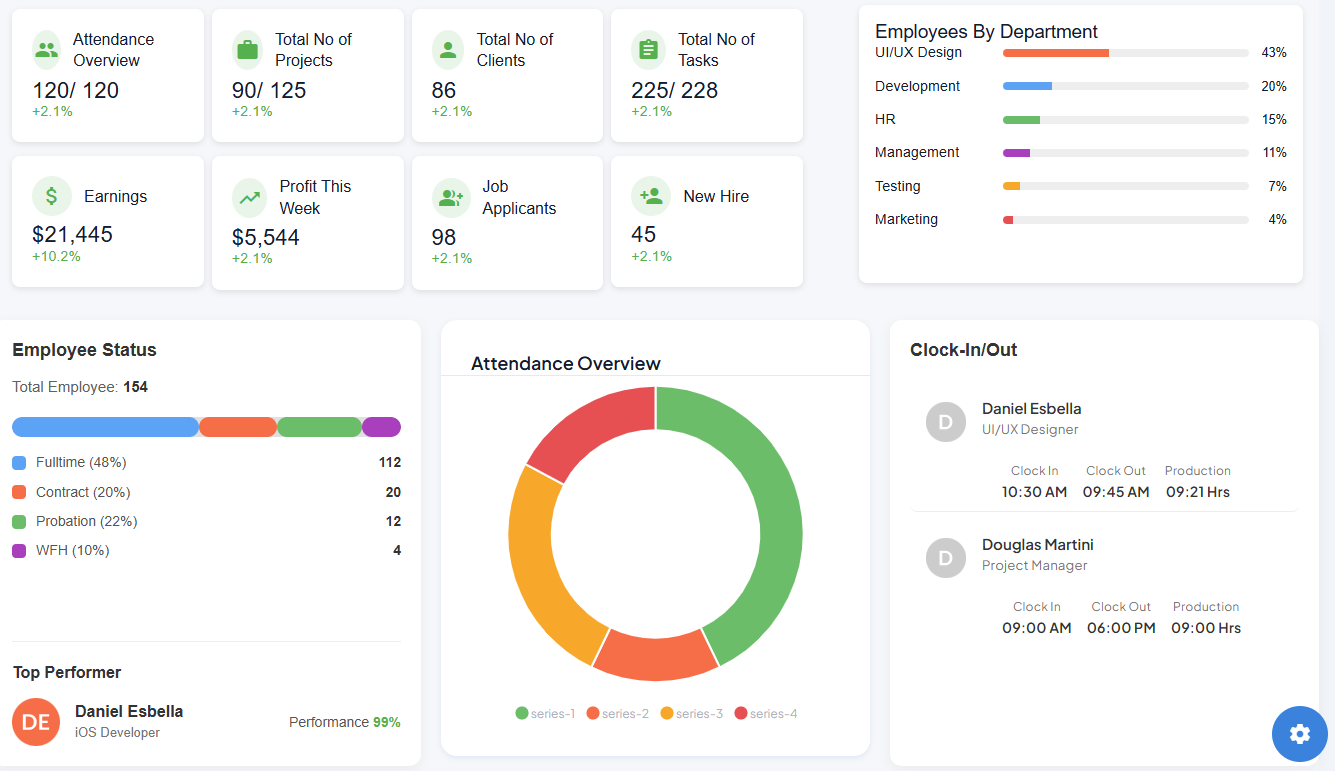 CloudSync Pro Dashboard